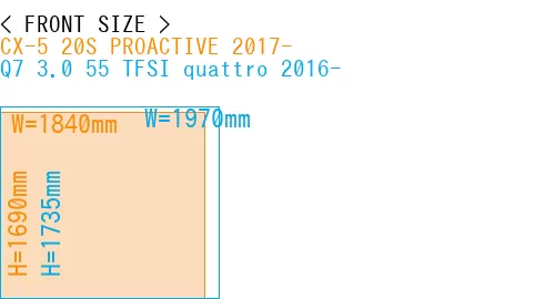 #CX-5 20S PROACTIVE 2017- + Q7 3.0 55 TFSI quattro 2016-